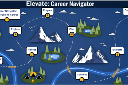 Screenshot of SNHU career navigator custom microapp