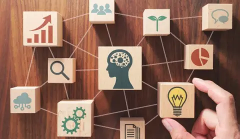 Concept of skills-based talent management strategies